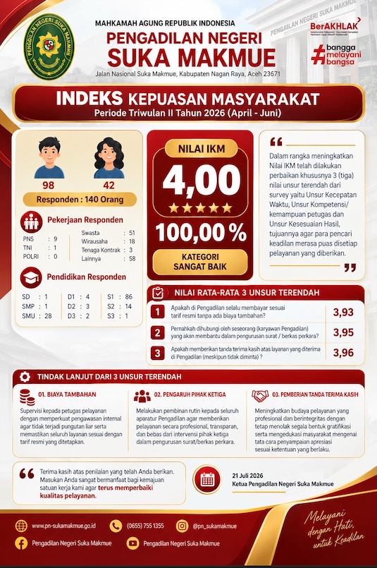 IKM