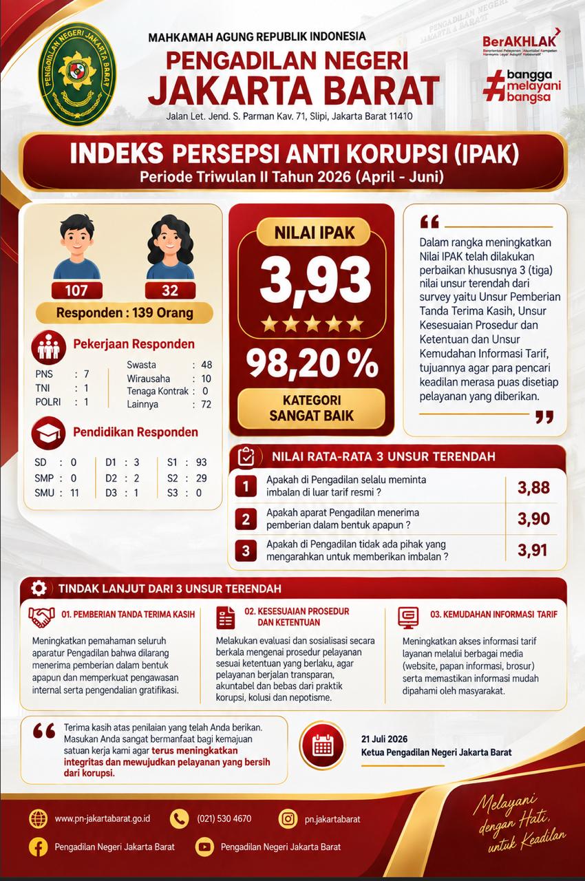IPAK