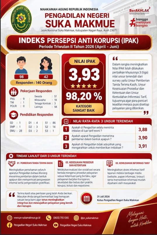 IPAK