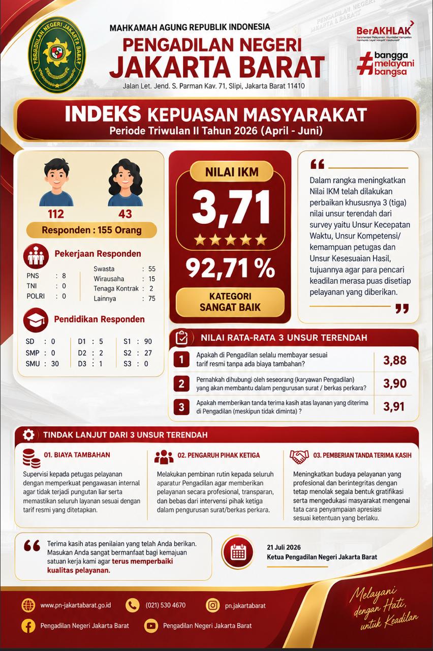 IKM