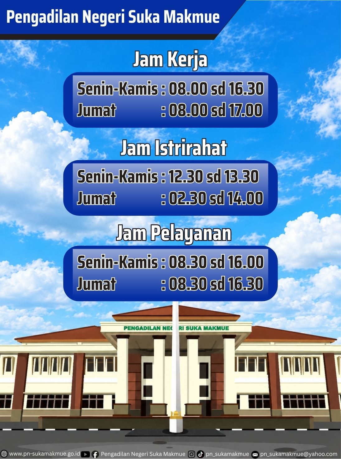 Jam Kerja